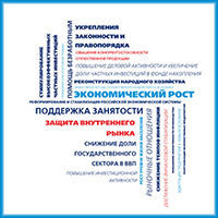 Принятие среднесрочных государственных программ «Развитие реформ и стабилизация российской экономики» и «Реформы и развитие российской экономики»