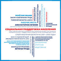 Обеспечение мер социальной поддержки населения Томской области