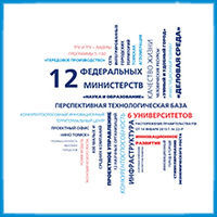 Инновационный территориальный центр «ИНО Томск»