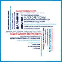 Утверждение Стратегии пространственного развития Российской Федерации на  период до 2025 года